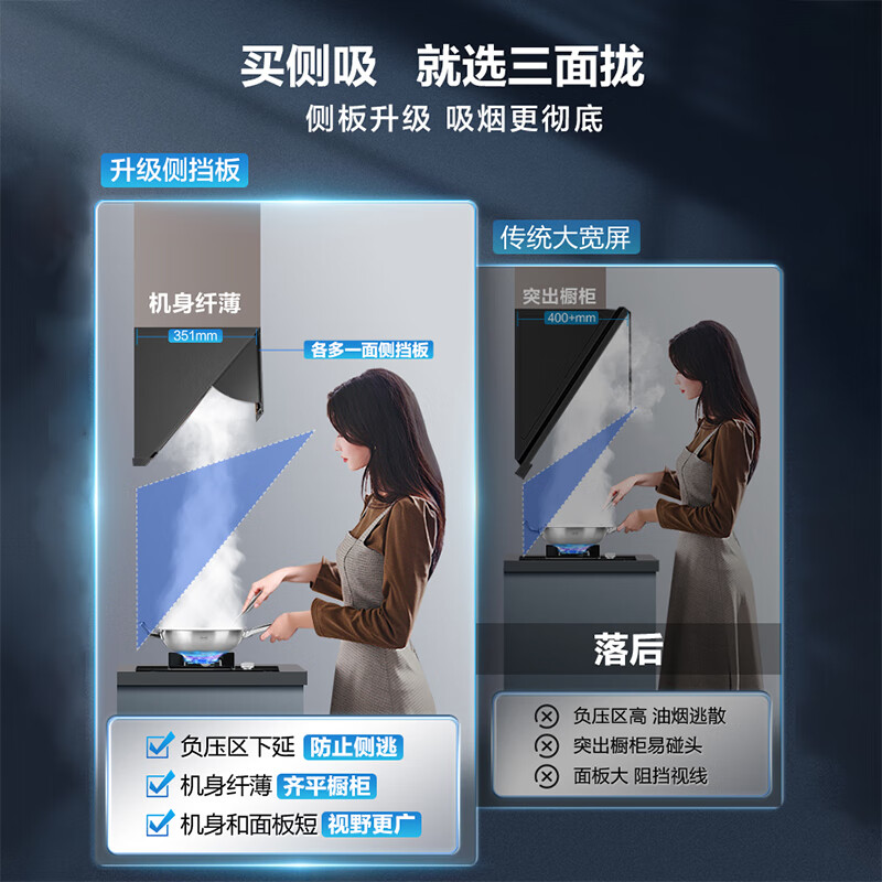 老板(ROBAM)侧吸烟灶套餐 25m³油烟机灶具套装 烟灶套装 烟机灶具28X6ST+57B5X天然气 28D7S同款高清大图