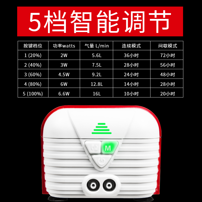 氧气泵鱼缸便携式充电老鱼打老交直流两用增氧泵渔匠钓鱼养高清大图