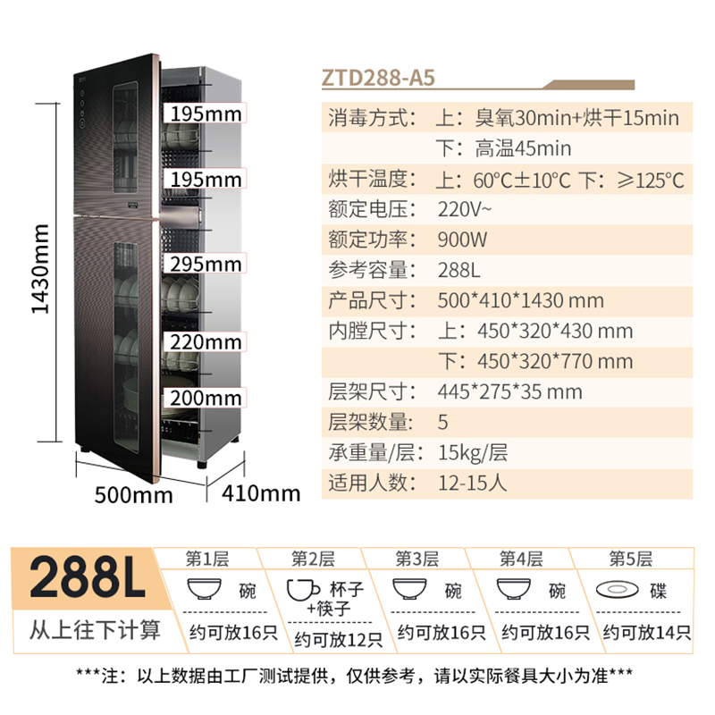 圣托(Shentop)家用立式高温红外线消毒柜 臭氧中温烘干 家用商用大容量餐厅消毒碗柜 ZTD288-A5