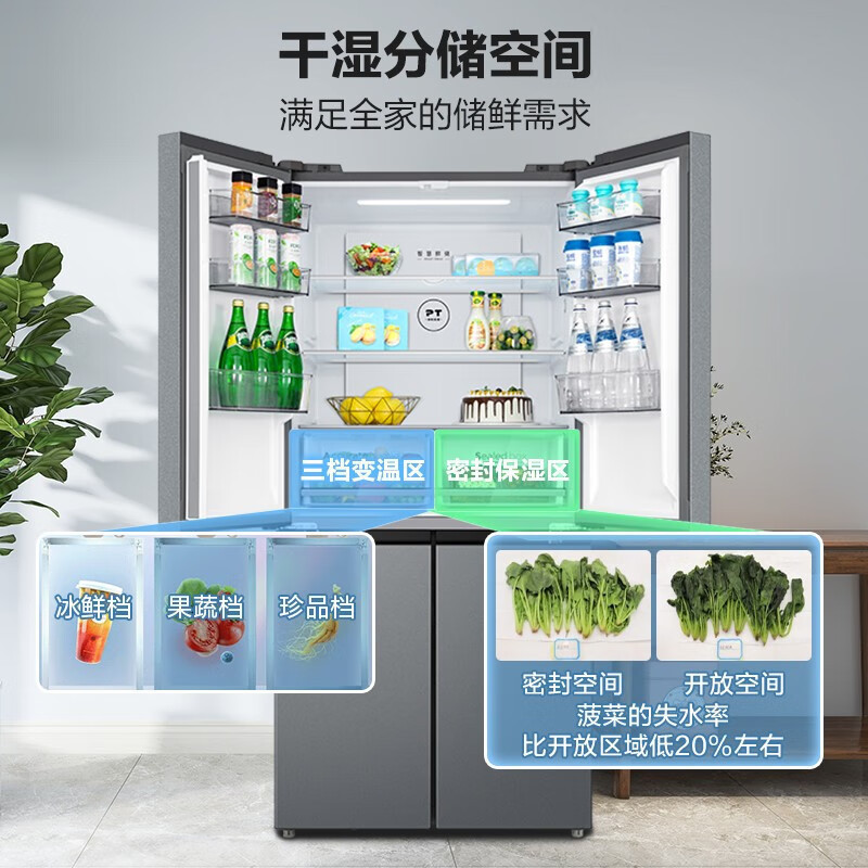 美的(Midea)480升十字对开冰箱一级智能双变频家用电冰箱双循环风冷无霜温湿精控大容量BCD-480WSPZM(E)高清大图