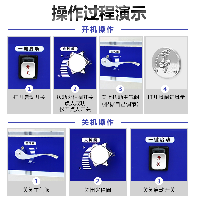 圣托(Shentop)1.3米燃气双头单尾小炒炉(发泡节能款)酒店饭店厨房煤气猛火灶 DCH06