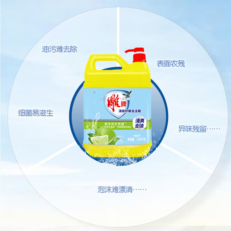 雕牌 1.228kg清新柠檬洗洁精(2瓶) Z高清大图