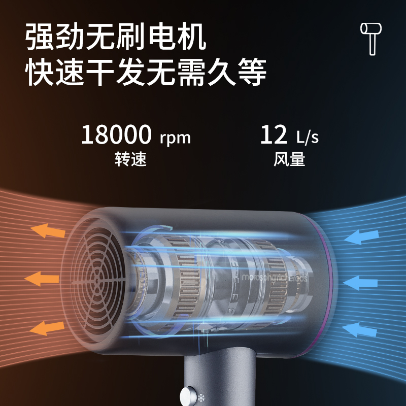 摩飞 负离子吹风机MF-8270I高清大图