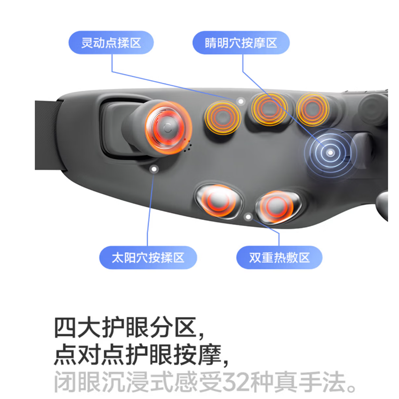 SKG眼部按摩仪K5 Ultra 柔性自适应按摩全眼周太阳穴按揉护眼仪高清大图