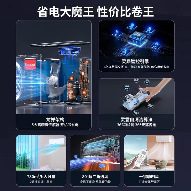 国补链接统帅 Leader 空调KFR-35GW/LA1-1高清大图