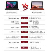 微软（Microsoft）Surface Pro 7 二合一 平板电脑 笔记本12.3英寸轻薄商务办公本 Pro7 i3 4G+128G win10【亮铂金】 标配【不含键盘】