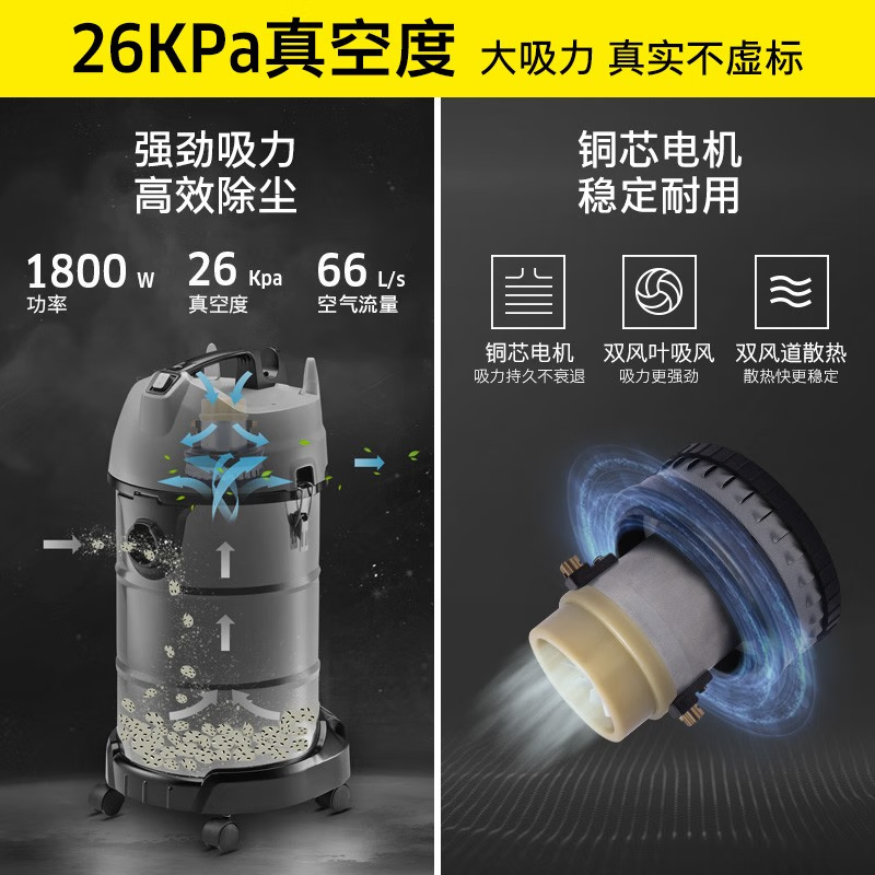 卡赫(KARCHER) 家用商用工业不锈钢桶式干湿两用大功率大吸力吸尘器 NT 20/1 Me Classic Plus高清大图
