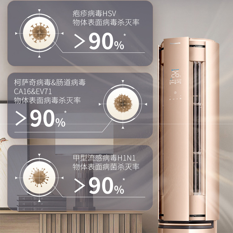 松下(Panasonic)3匹 新一级能效节能 高浓度纳诺怡除菌wifi智联自清洁圆柱柜 D27FQ10N
