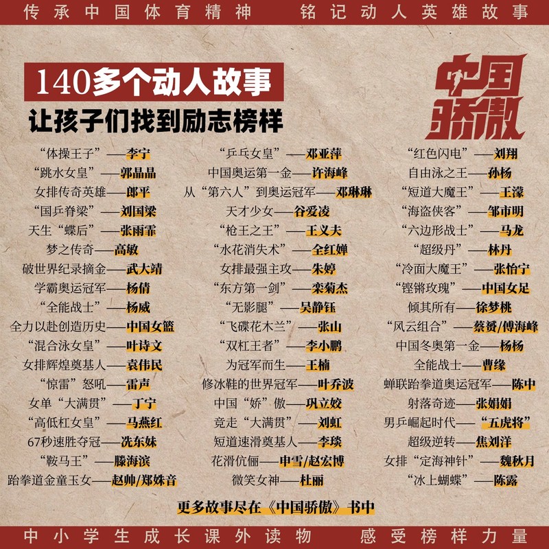 中国骄傲[套装10本] [正版]抖音同款中国骄傲全套10册书籍 140个冠军励志故事 孩子礼物学习榜样华文书局精美赠品奥高清大图