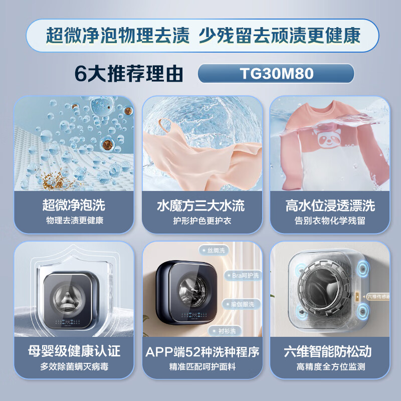 [小海绵2.0]小天鹅内衣婴儿壁挂洗衣机 3KG水魔方冷水洗超微净泡物理去渍更安全 纳米银离子除菌TG30M80高清大图
