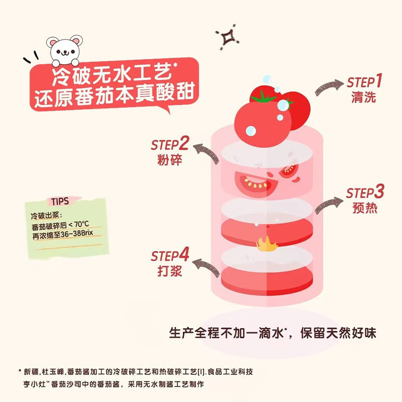 亨氏(Heinz)亨小灶婴儿番茄沙司宝宝番茄调味果酱涂抹蘸料炒菜拌面拌饭200g