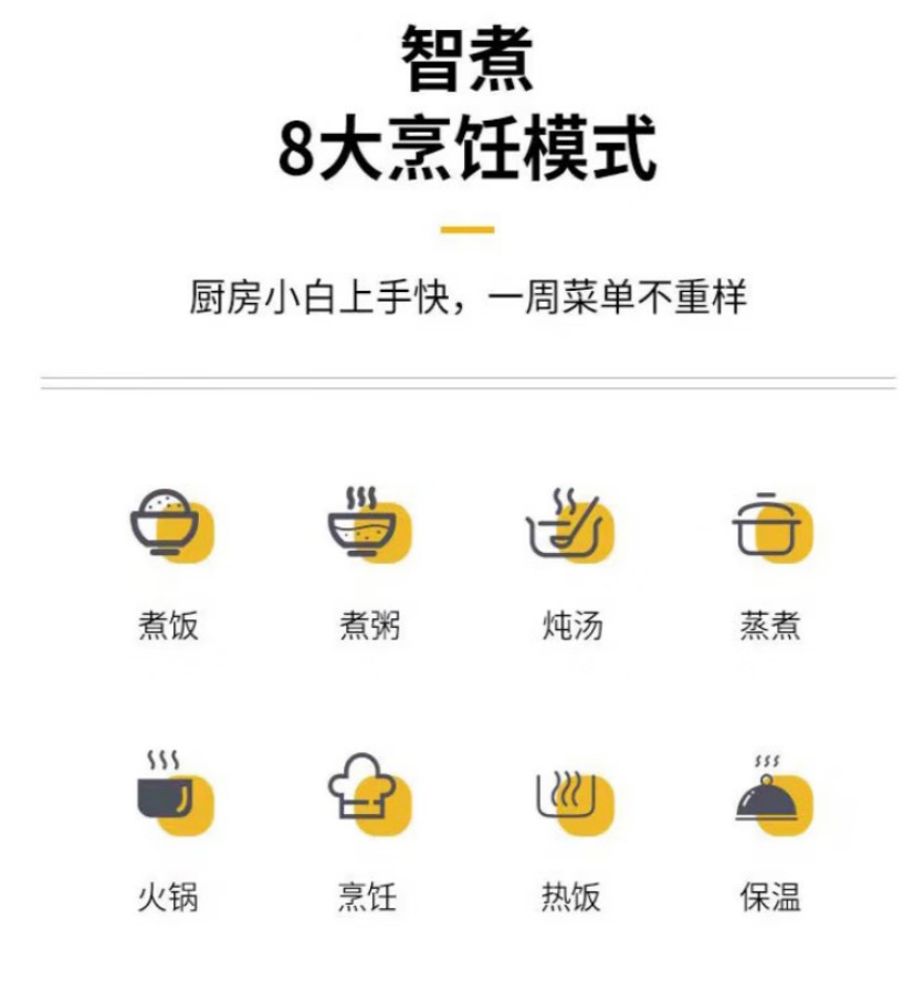 Only&Home 多功能料理锅KL-LLG01白色高清大图