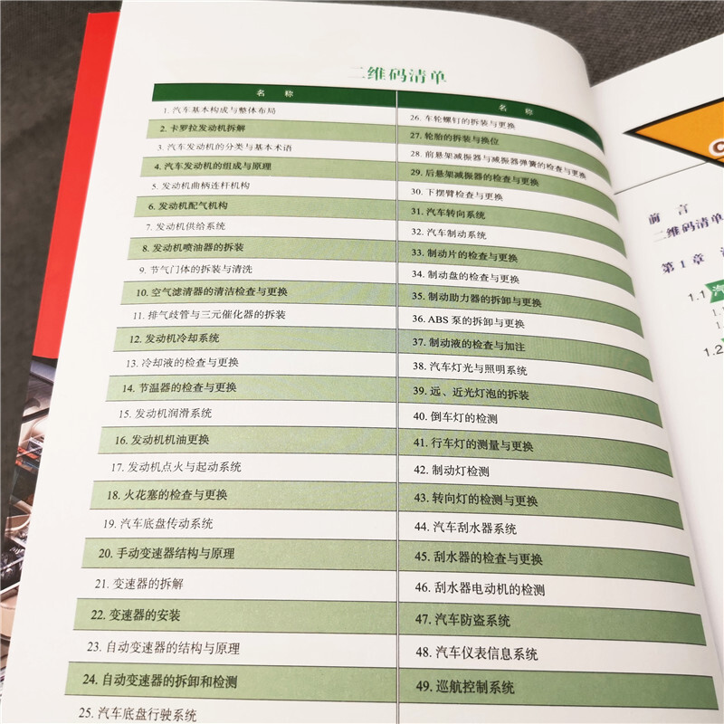 [正版]汽车构造与原理从入门到精通 全彩图解汽车维修资料书籍大全 汽车发动机核心技术构造原理资料手册 汽车基础知识自学高清大图