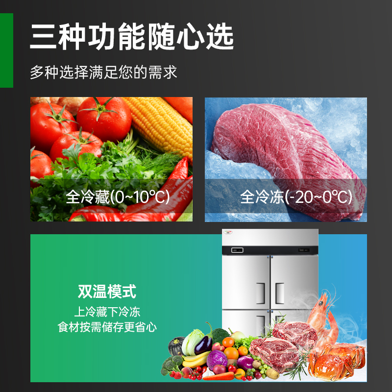 意黛斯(YIDAISI)商用四门全冷冻风冷冰箱 大容积酒店饭店食堂厨房冰箱四门冰柜冷藏冷冻保鲜柜电冰箱LBRFL4D高清大图