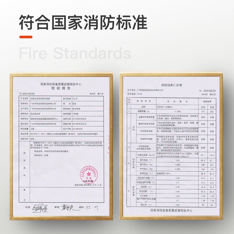 镇定自救呼吸器消防面具防火防烟防毒面具车用家用火灾逃生