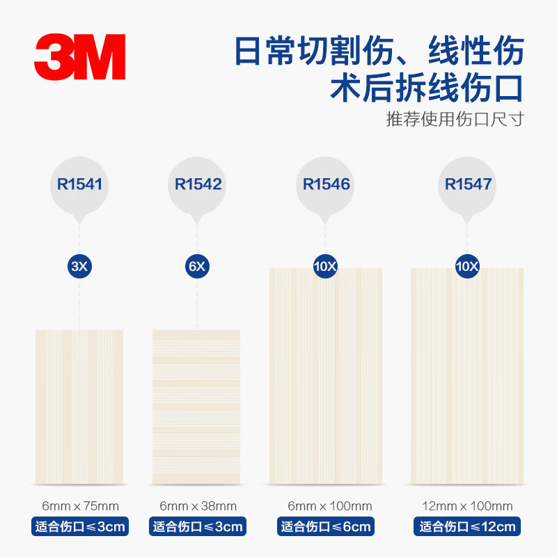 1546儿童款胶带高清大图