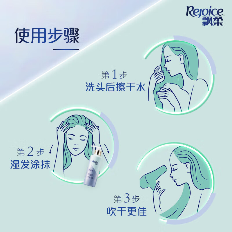 飘柔水润亮泽型免洗护发素180g高清大图