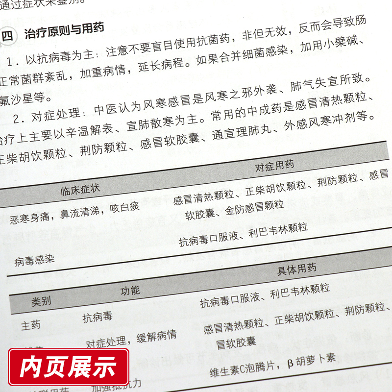 [正版]常见疾病用药手册药店版 药店实用药物学专业配药基础训练手册药店店员联合用药实用手册员工临床用药速查书籍高清大图