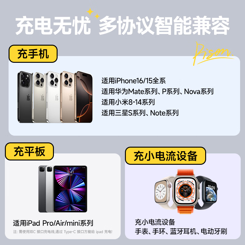 品胜双头typec数据线弹簧伸缩充电线PD60W车载Carplay适用苹果iPhone16/15手机华为联想小米笔记本高清大图