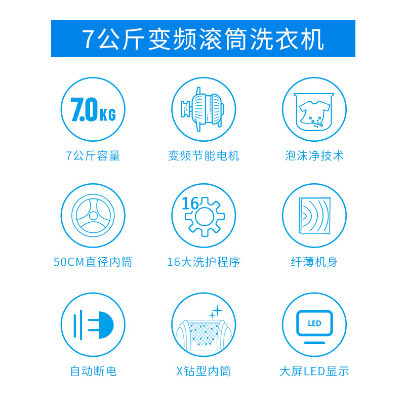 松下(Panasonic) XQG70-E7220 7公斤 变频 静音节能 纤薄时尚 泡沫净 筒洗净滚筒洗衣机（白色）