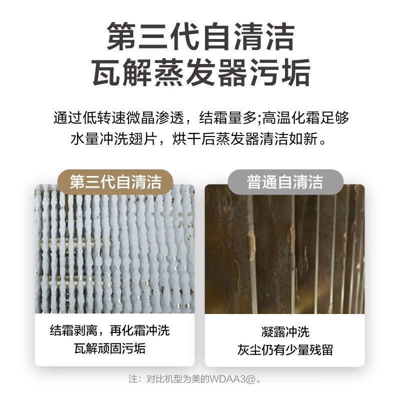 Midea/美的空调 新能效 智弧升级款 1.5匹变频冷暖壁挂式挂机 防直吹 以旧换新KFR-35GW/N8VJC3高清大图