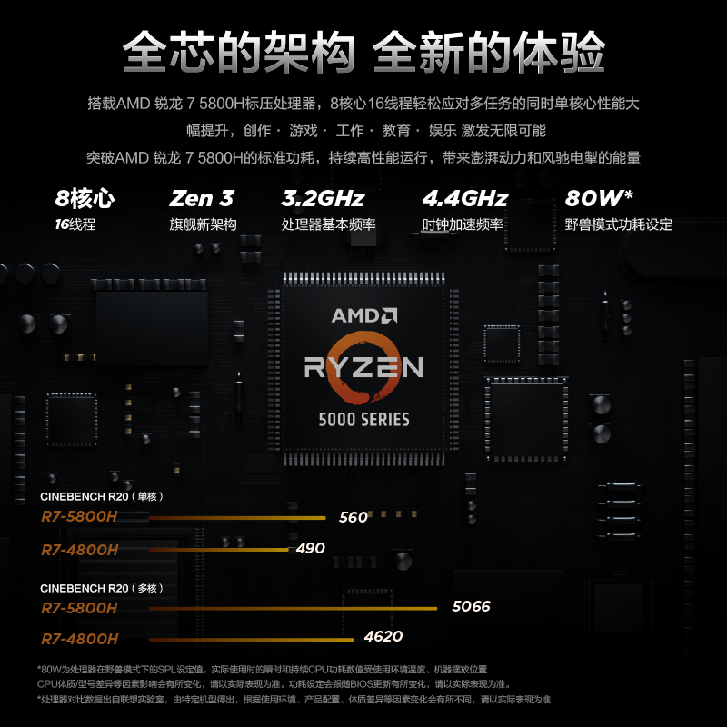 联想(lenovo)游戏本拯救者报价_参数_图片_视频_怎么样_问答-苏宁易购