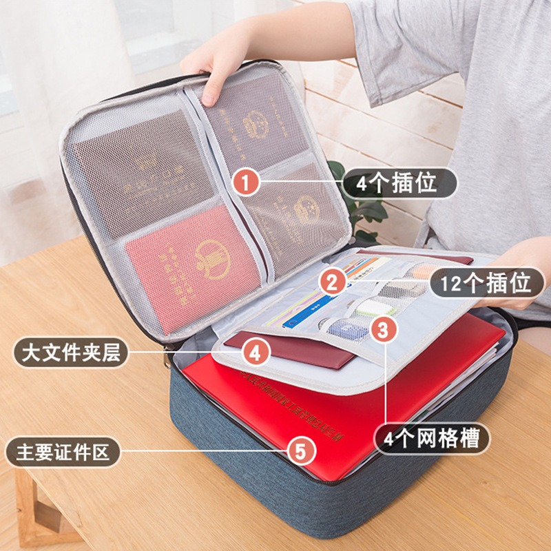 收纳包家用家庭多层大容量多功能证书卡包整理袋高清大图