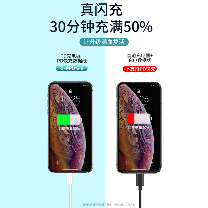 iphone12pro8plusxsmaxxrmini快充数据线pd充电线18w快充线typec接口