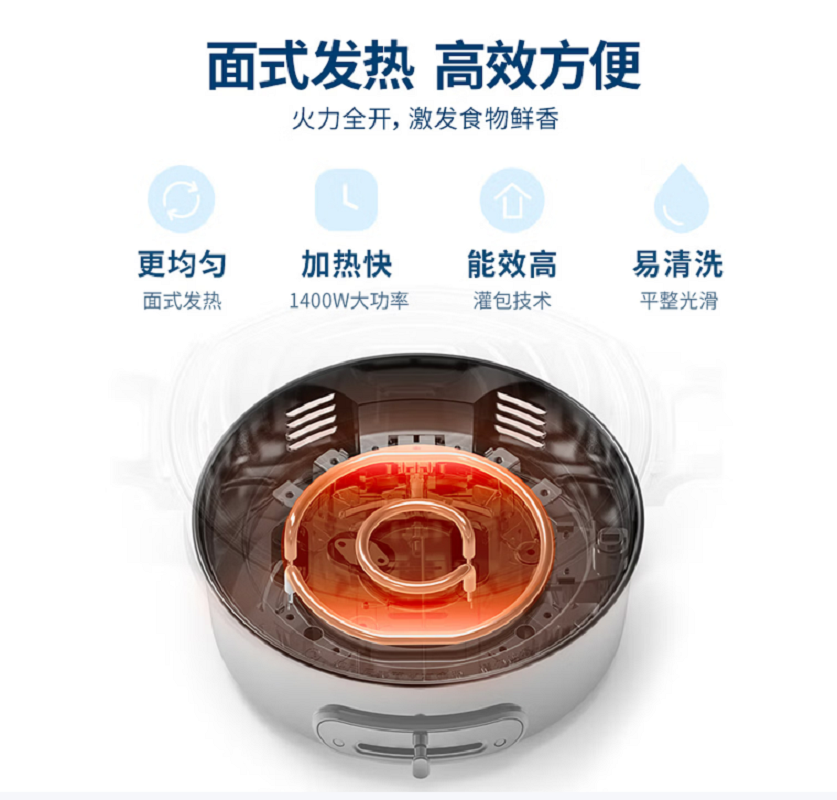 摩飞电器(MORPHY RICHARDS) MR9087 薄荷绿 多功能锅电火锅3L 家用烤涮一体电煮锅电炒锅电料理锅高清大图
