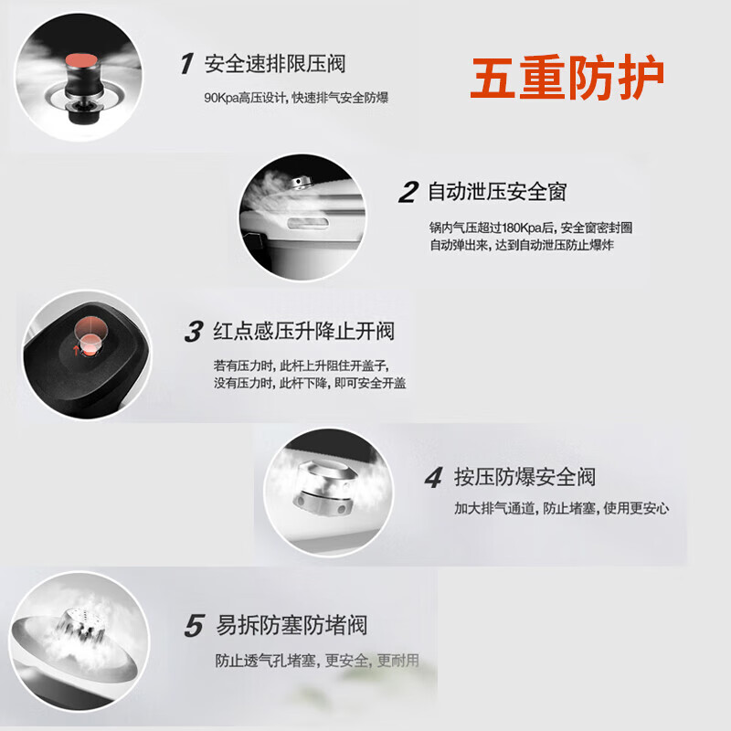 苏泊尔(SUPOR) 新款压力锅.磁通 YH24E4 24cm高清大图