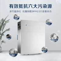 布鲁雅尔(Blueair)203slim