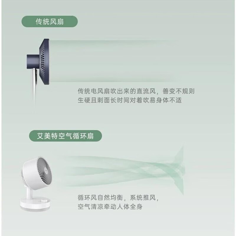 艾美特AIRMATE 电风扇 机械台式循环扇 FA15-X40高清大图