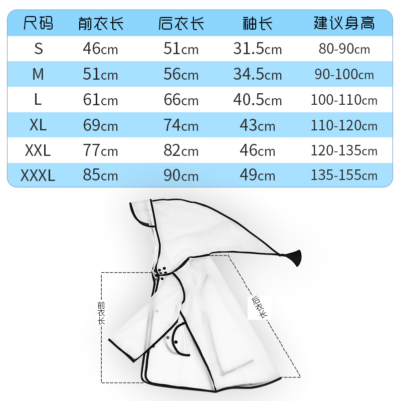 美帮汇儿童雨衣宝宝男童透明雨衣幼儿园小童学生女童韩版防水雨衣高清大图