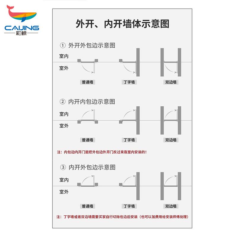 彩鲸(CAIJING)CJ-FDDK03防盗门安全门钢质家用门进户门大门别墅入户门图片