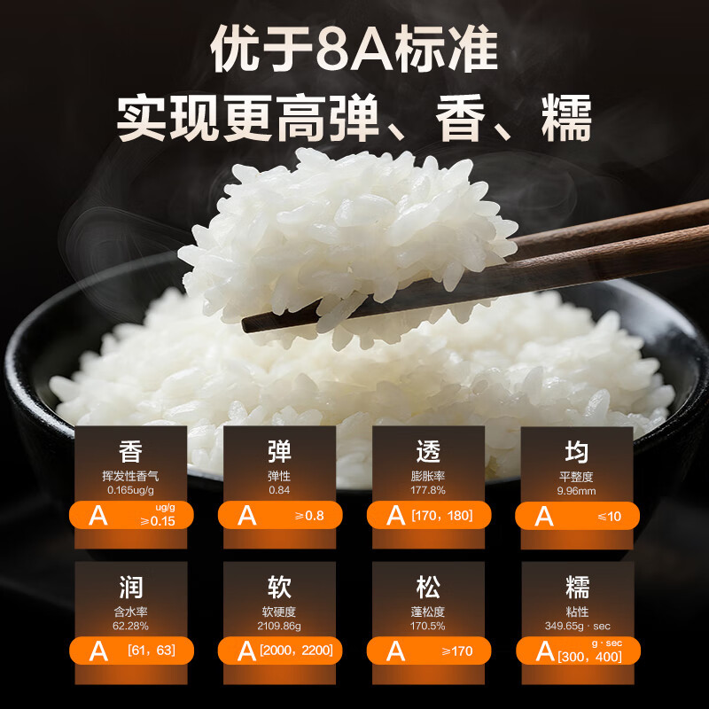 苏泊尔(SUPOR)小快电饭煲4升家用大容量1-6人 电饭锅煮饭锅 多功能智能IH加热F40X83高清大图