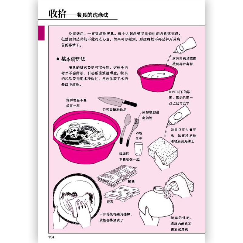 [醉染正版]正版 生活图鉴 独立生活指导 一部有关衣食住行健 美食技巧百科全书日常居家洗衣做饭小妙招实用收纳窍门衣高清大图