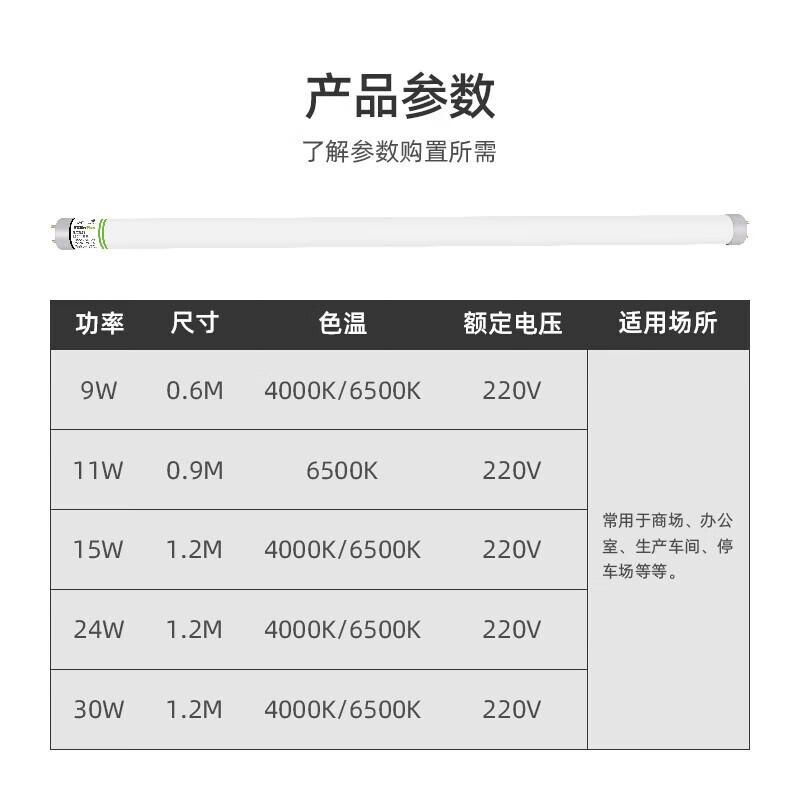 三雄极光 T8星际系列 LED玻璃直管 9W玻璃罩 0.6米 4000K 30支/箱(单位:箱)
