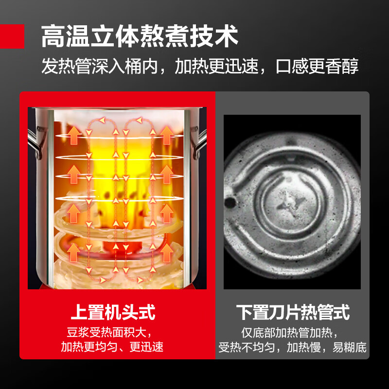 德玛仕(DEMASHI)豆浆机商用大容量早餐店用全自动磨浆机 大功率不锈钢现磨豆浆米浆机 15升 220V丨DJ-20A高清大图