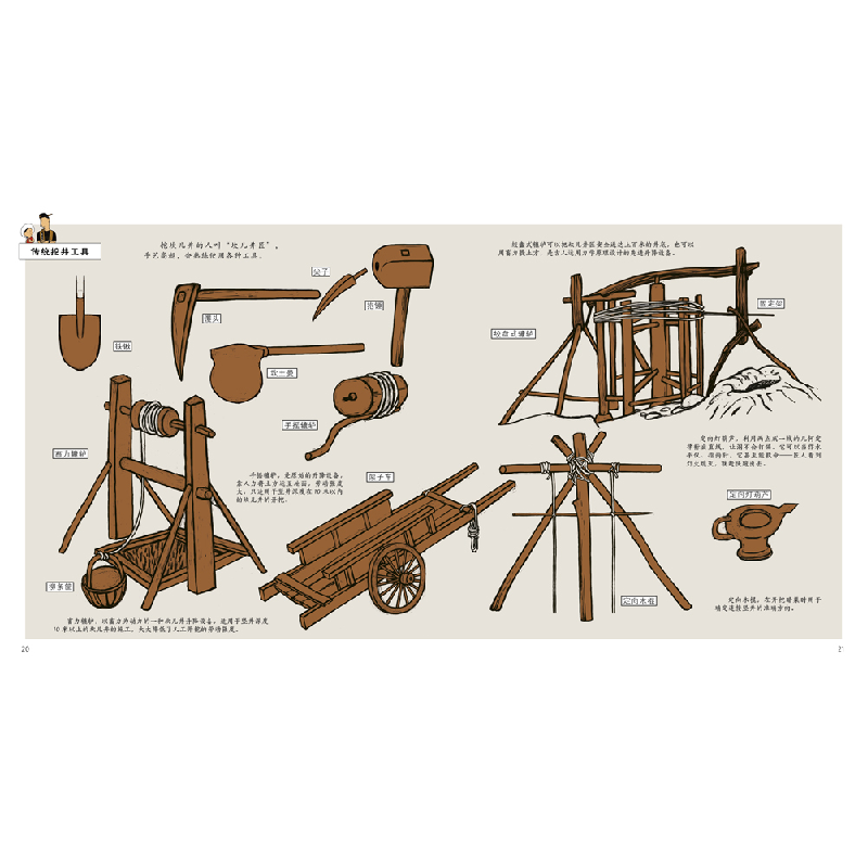 正版新书]“地下长城”坎儿井查璇9787559083944高清大图