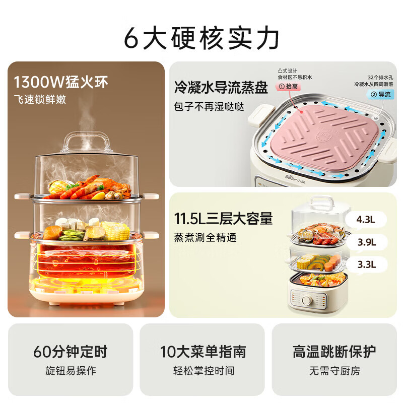 小熊(bear) 小型11.5L电蒸锅DZG-HA0N7高清大图