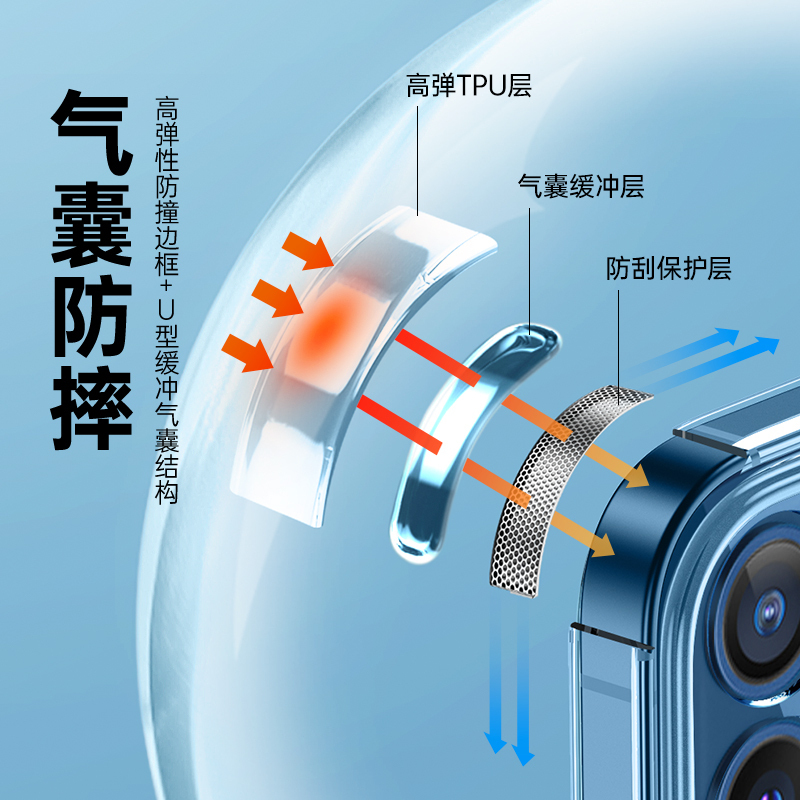 亿色[晶瓷玻璃]苹果手机壳iPhone13/13pro/13promax保护套镜头全包气囊防摔透明超薄硅胶软边保护壳
