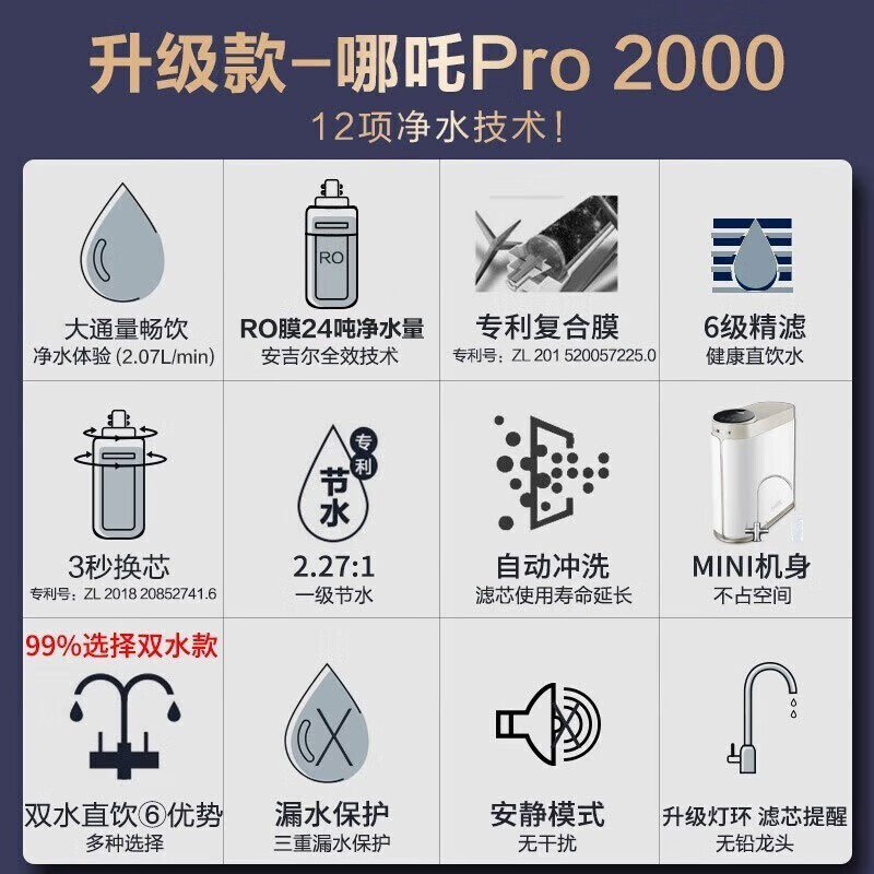 安吉尔哪吒Pro2000净水器家用前置过滤器RO反渗透净水机厨下式管线机(J2806-ROB90+3316+3218)