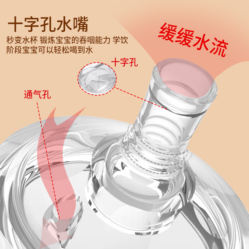 两个装鸭嘴5.5cm宽口径鸭嘴适配飞利浦新安怡奶瓶宝宝断奶神器