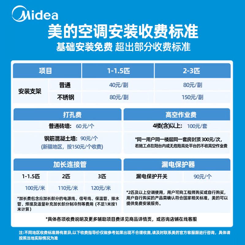 美的(Midea)空调挂机酷清凉大1匹家用新一级能效变频冷暖客厅卧室巨省电智能空调官方正品KFR-26GW/N8XA1P图片
