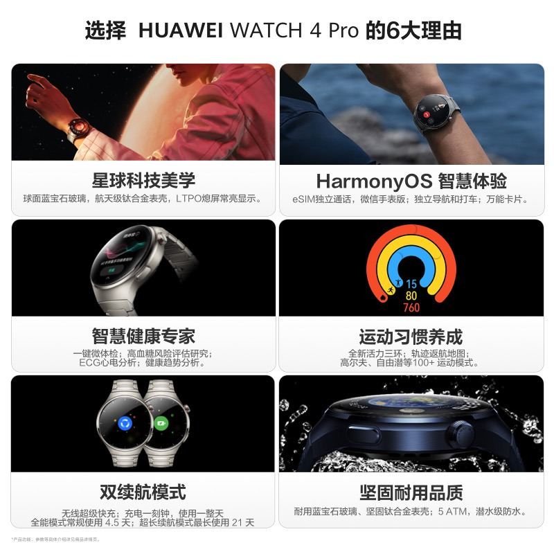 华为/HUAWEI WATCH 4 Pro 48mm 木星棕 航天级钛合金表壳 深棕色真皮表带 智能运动蓝牙手表 eSIM4G独立通话 高血糖风险评估研究 ECG心电分析