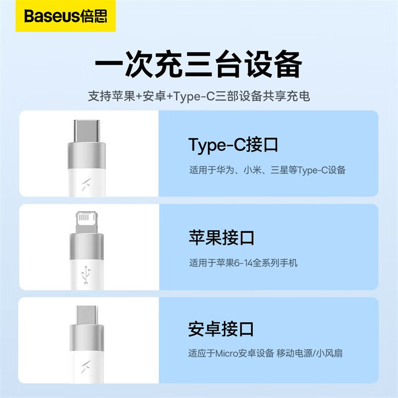 倍思 数据线三合一苹果Type-c安卓手机充电器线一拖三线 适用iPhone15/14/13小米华为p40车载电源线高清大图