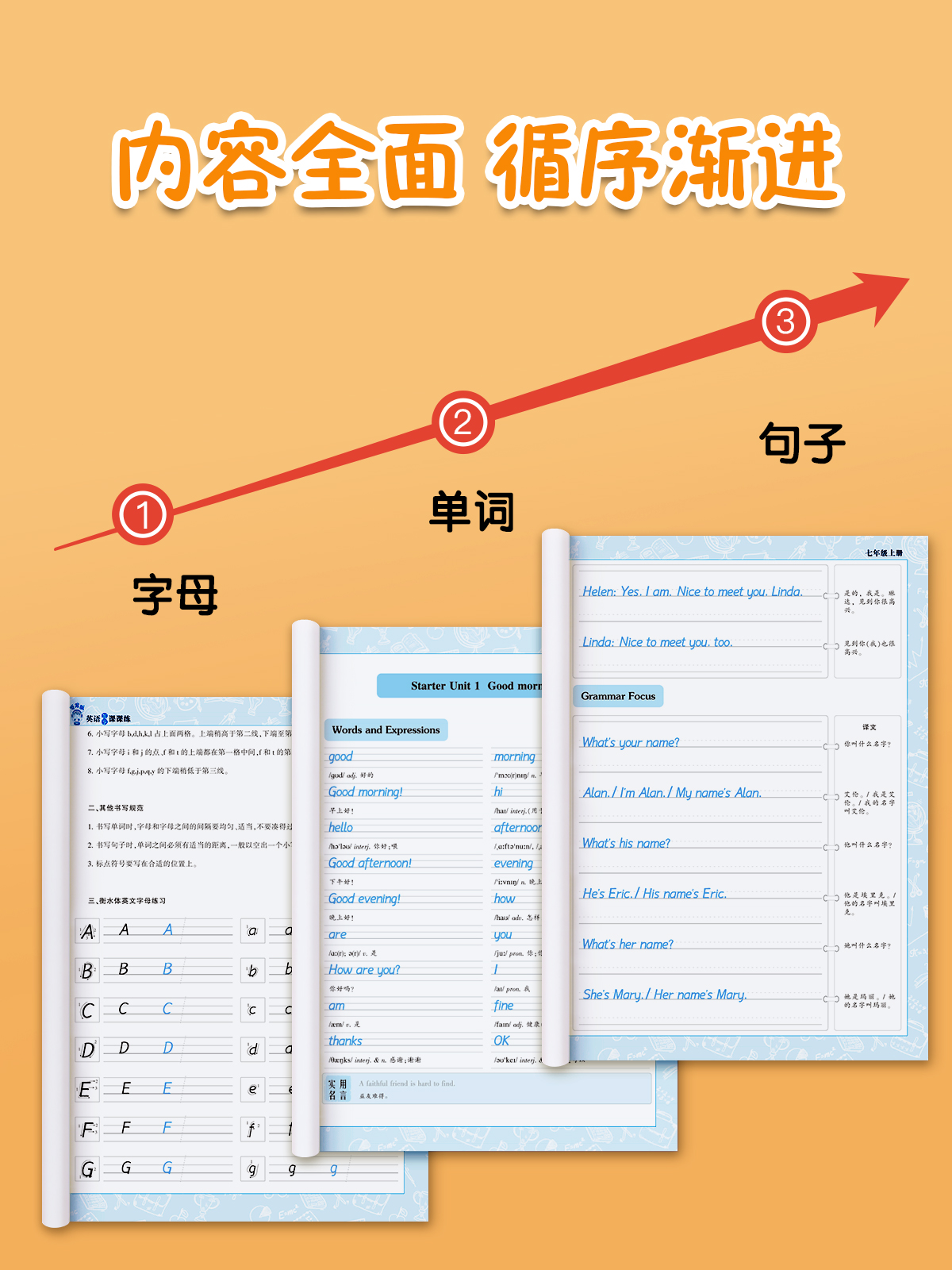 七年级下册英语/共62页 [正版]七年级八年级衡水体英语字帖上册下册九年级人教版同步练字帖语文初中生练字本英文字母书写练高清大图
