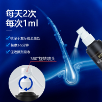 蔓迪米诺地尔酊90ml防脱发生发增发密发增长液生发护发液药水剂