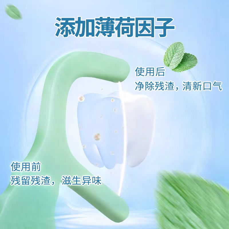 GRAREY 格瑞亚 3袋薄荷多效护理牙线棒+1个便携式自动牙线盒高清大图
