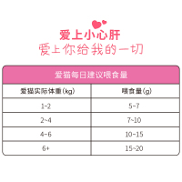 朗诺Ranova-猫用小心肝系列冻干鹿肉+鹿肝-30g-1袋
